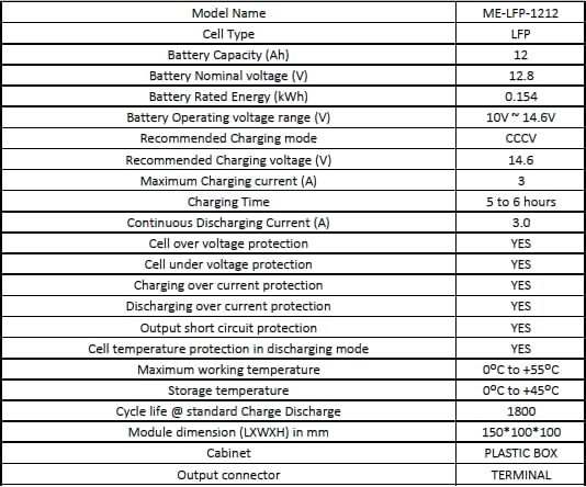 AYUDH 12V 12AH LFP Battery for Agriculture Spray Pump, Solar Light, Toys