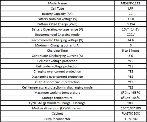 AYUDH 12V 12AH LFP Battery for Agriculture Spray Pump, Solar Light, Toys